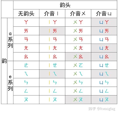 一幢別墅注音|別墅意思，別墅注音，拼音